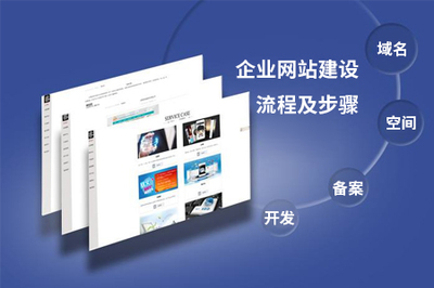 兴山企业网站建设全流程解析，从规划到上线需几步？